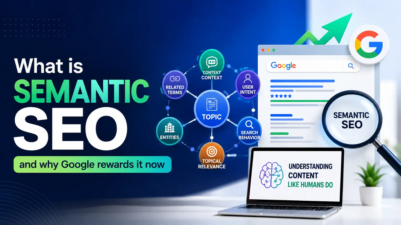 What Is Semantic SEO And Why Google Rewards It Now