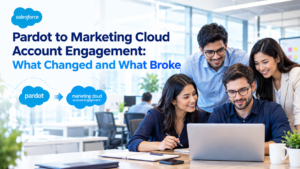Marketing Cloud Account Engagement: What Changed